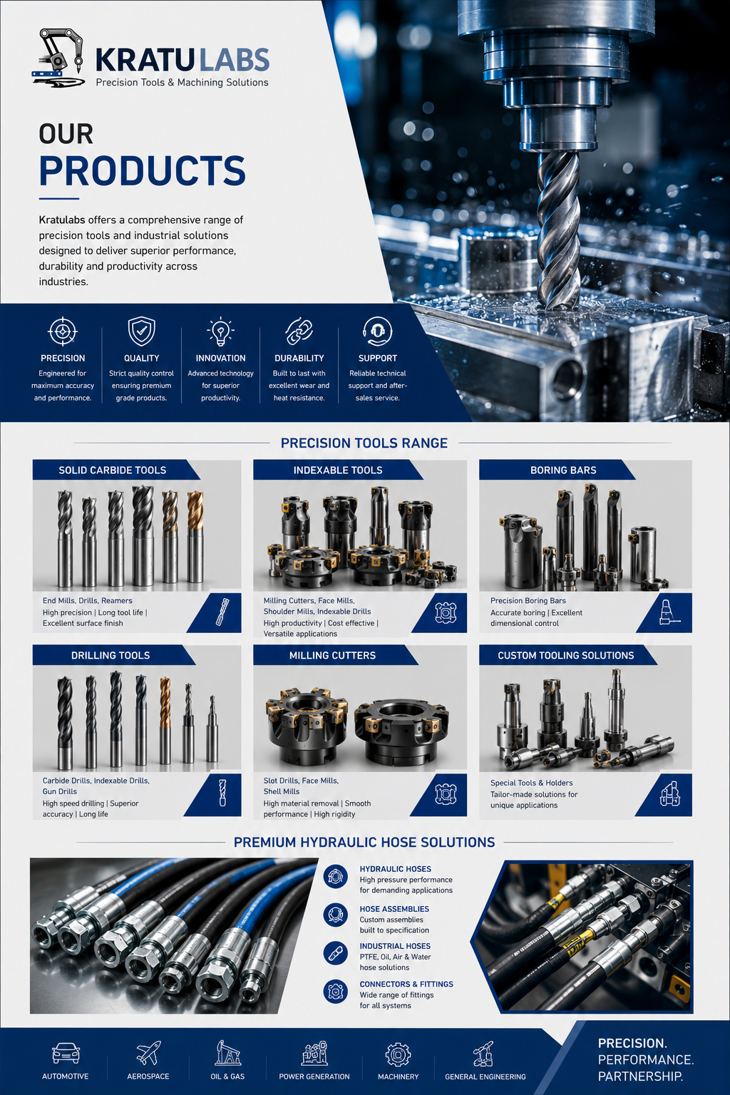 Brochure Page 3