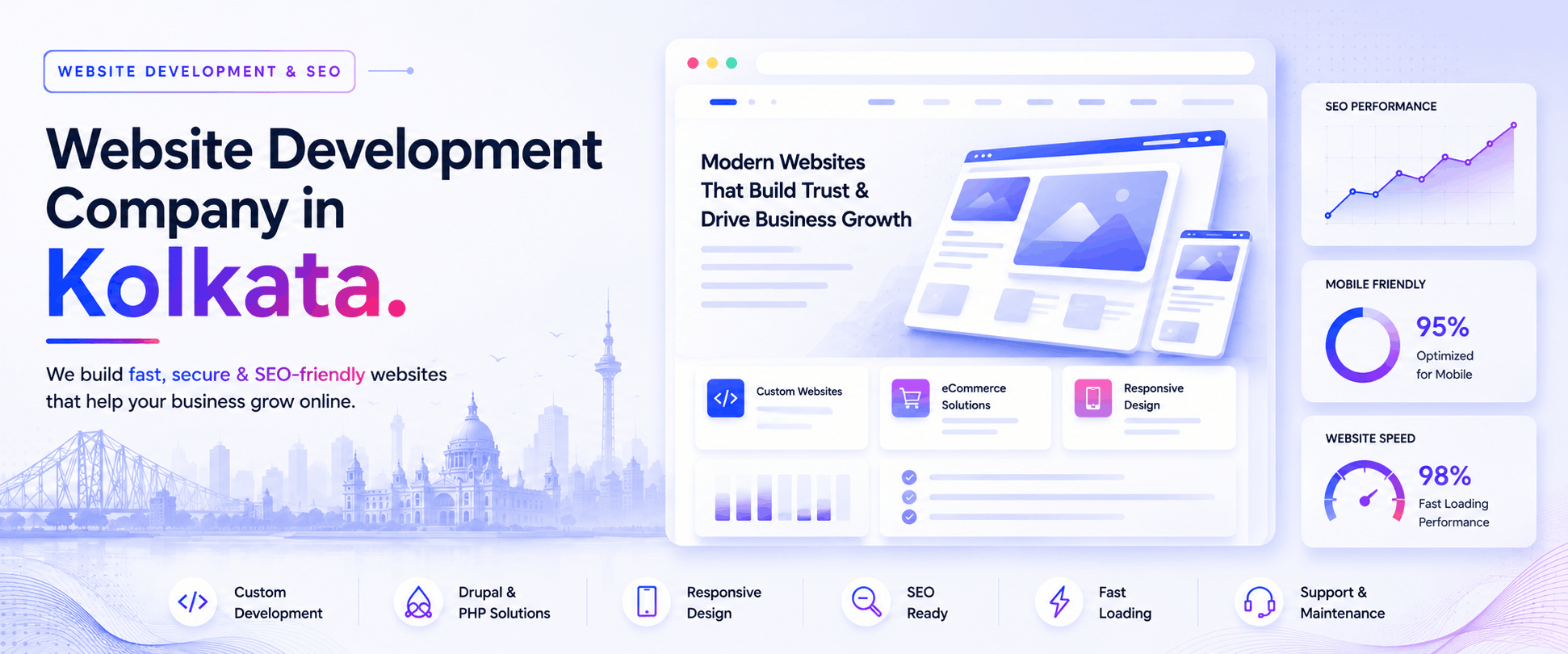 website-development-company-kolkata