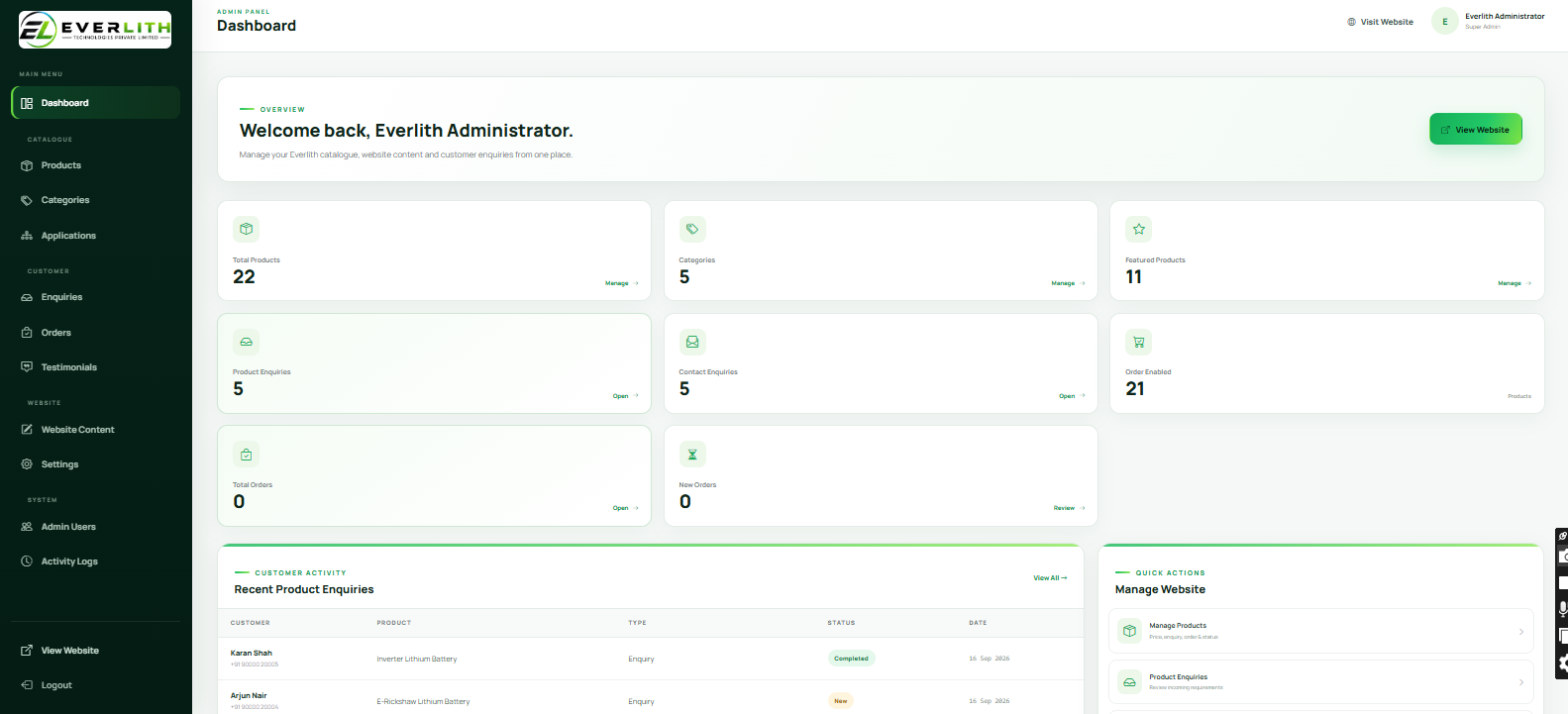 Admin Dashboard